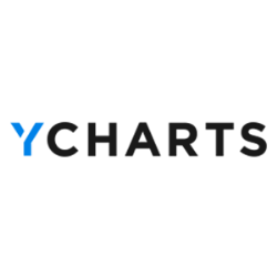 Ycharts logo