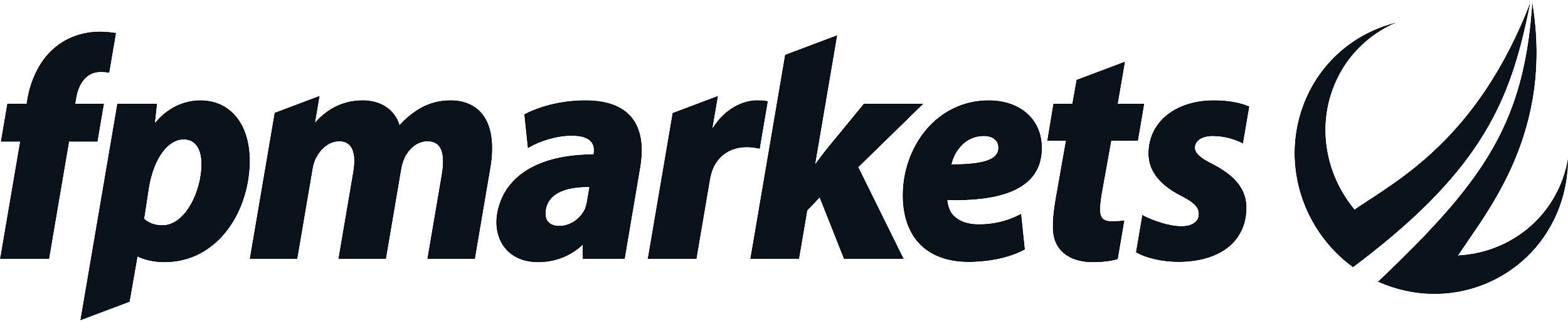 FP Markets logo
