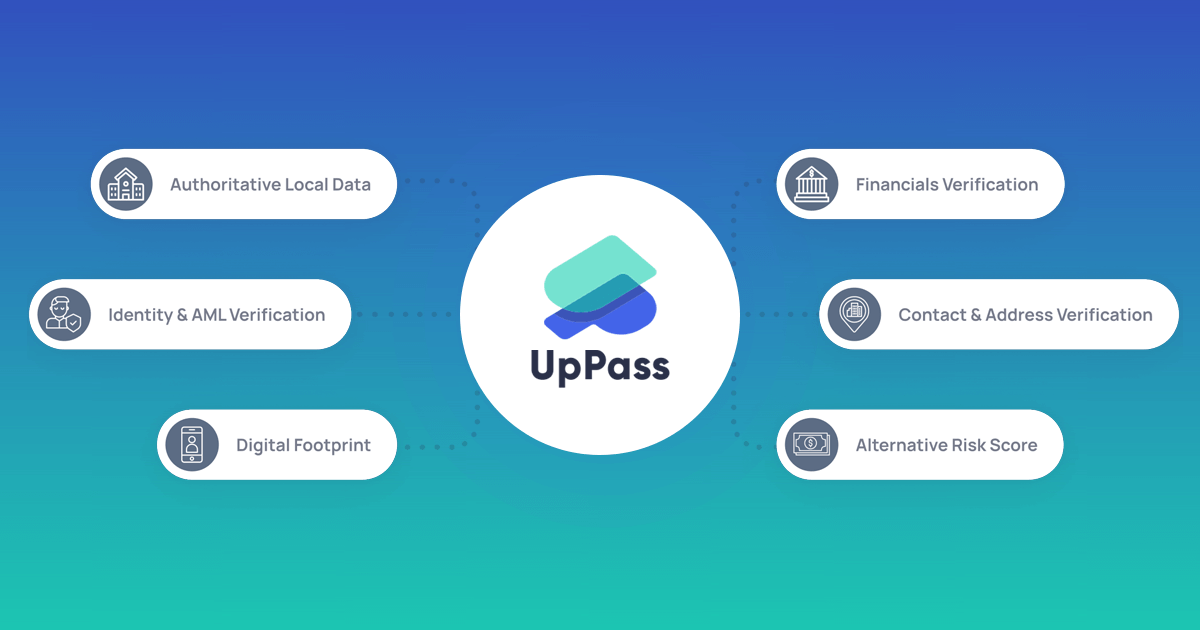 UPPASS logo